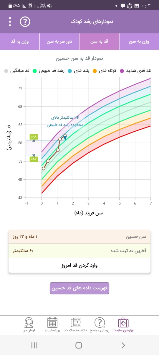 علائم اصلی حساسیت نوزاد به مواد غذایی چیه ؟ و چند سوال دیگه دارم علائم اصلی حساسیت نوزاد به مواد غذایی چیه ؟ و چند سوال دیگه دارم