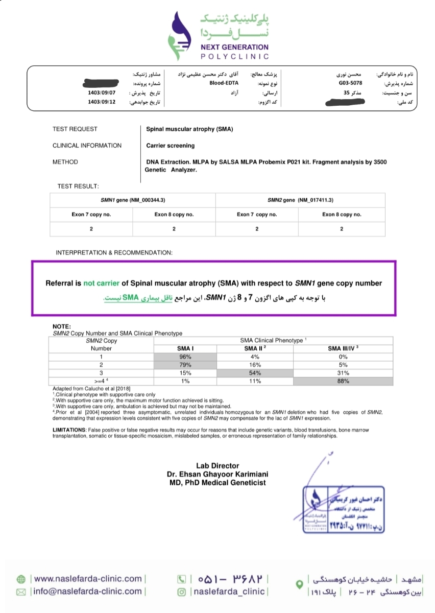 تفسیر جواب آزمایش