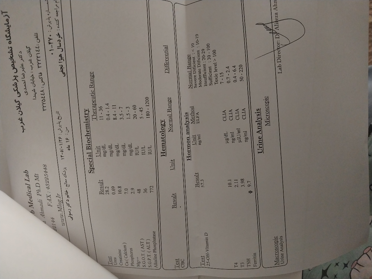 ❌️تفسیر جواب آزمایش