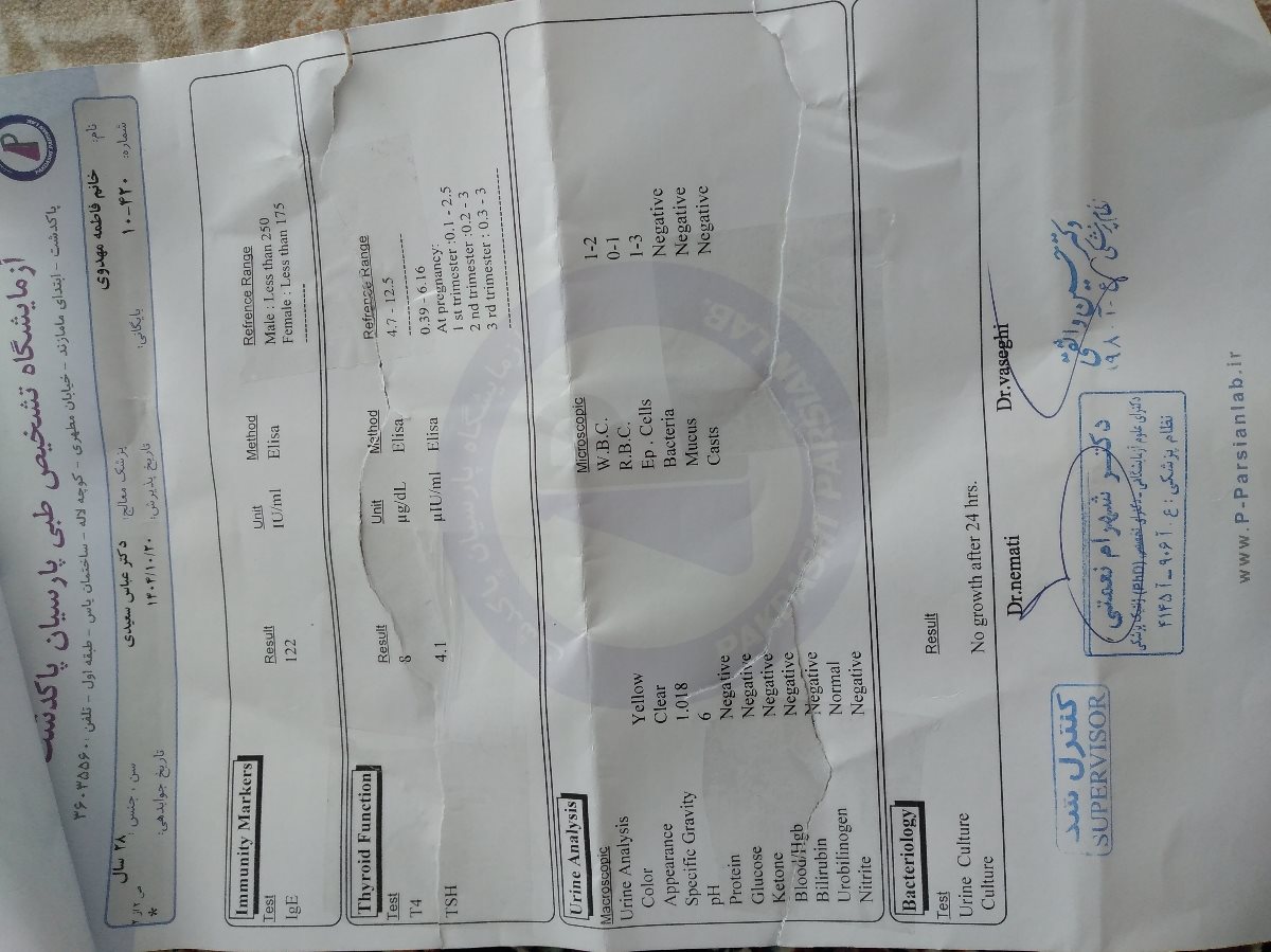کم شدن خونریزی درپریود