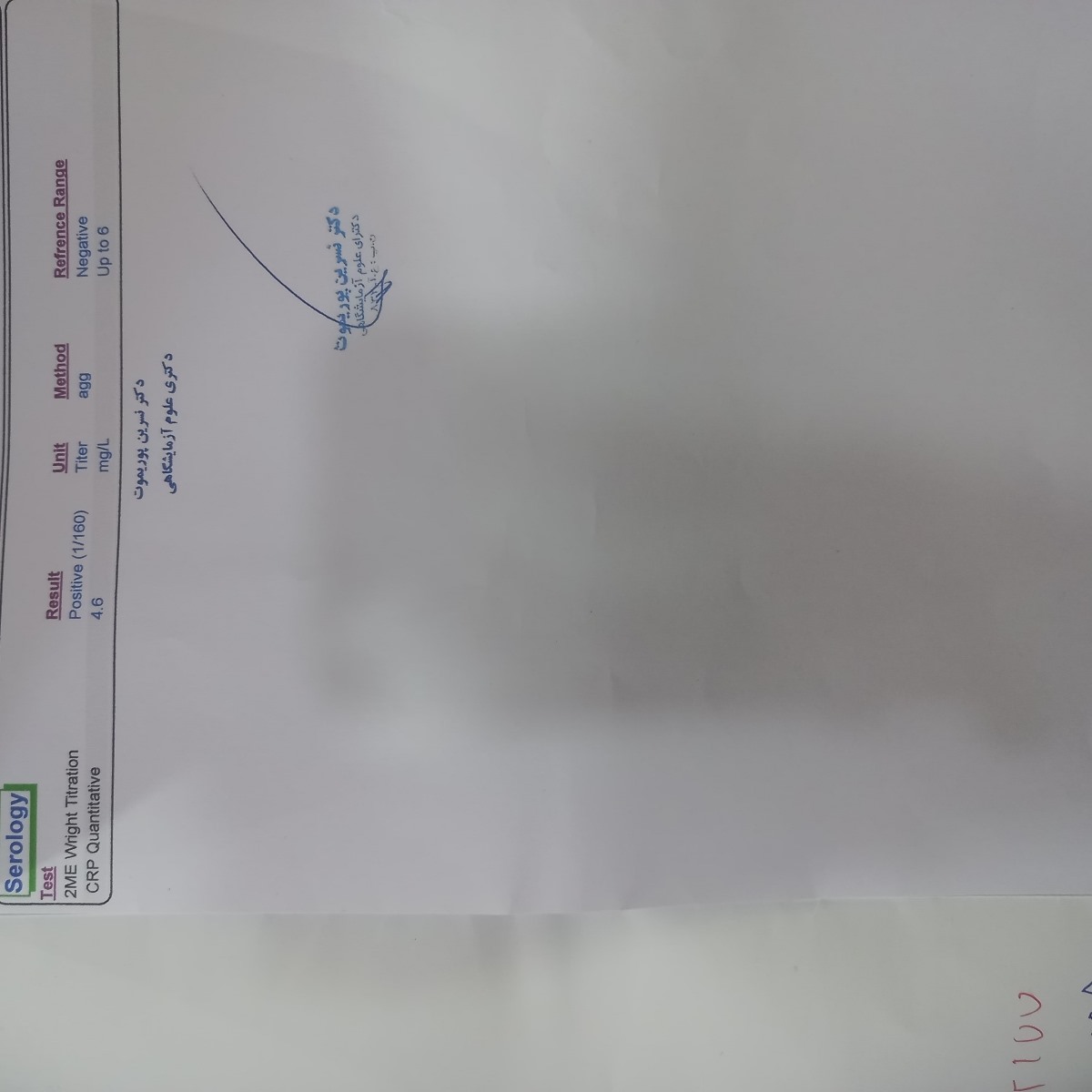 خانوم دکتر ازمایش تفسیر کنید خانوم دکتر ازمایش تفسیر کنید