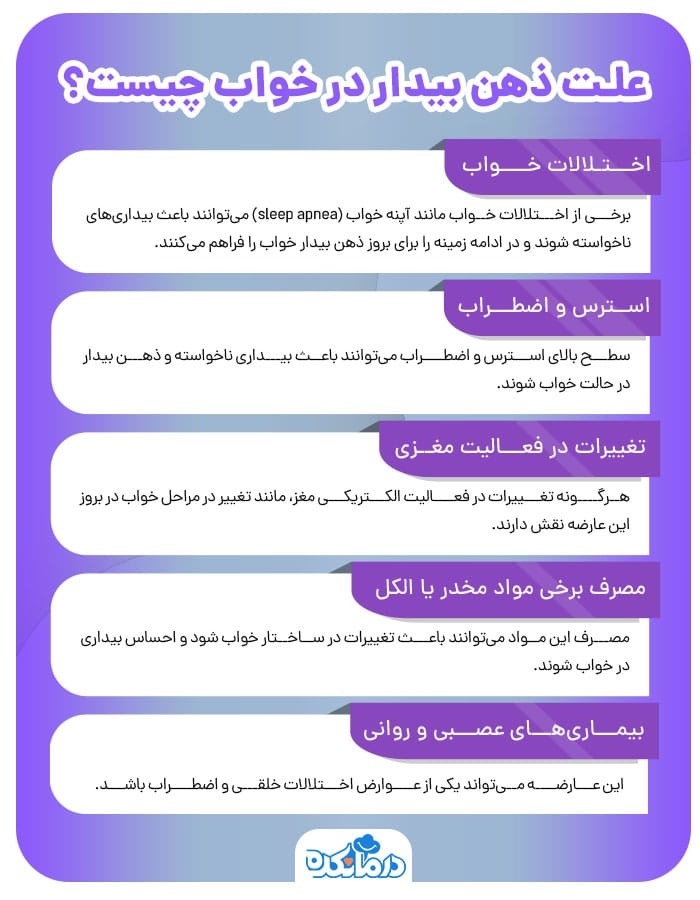 اگه پنیک داری و یهو حمله عصبی بهت دست میده حتما تاپیکو بخون