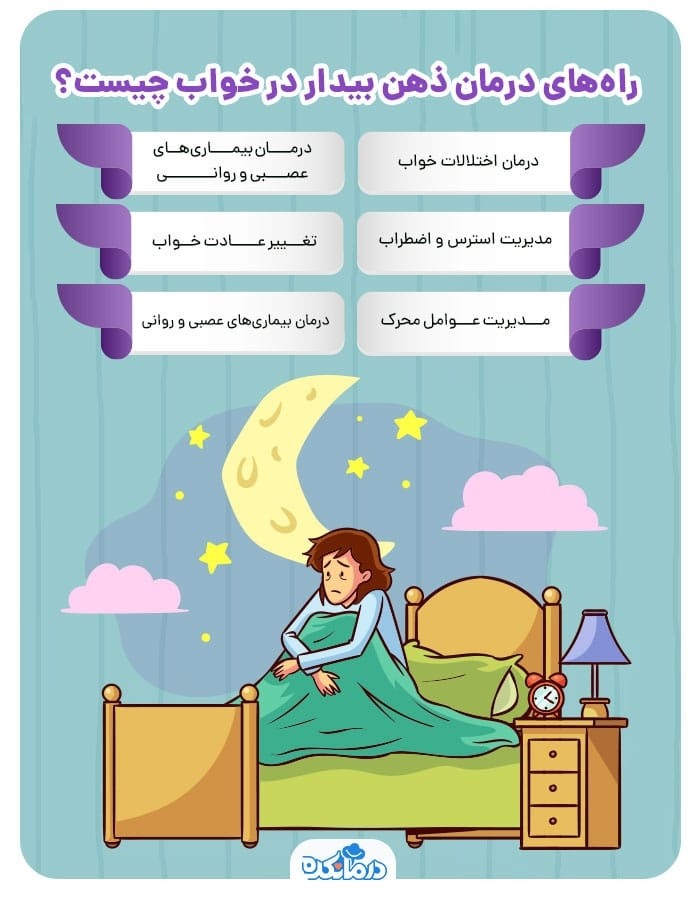 اگه پنیک داری و یهو حمله عصبی بهت دست میده حتما تاپیکو بخون