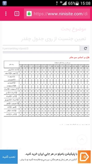 این جدول برامن دوتابارداریم درست بود