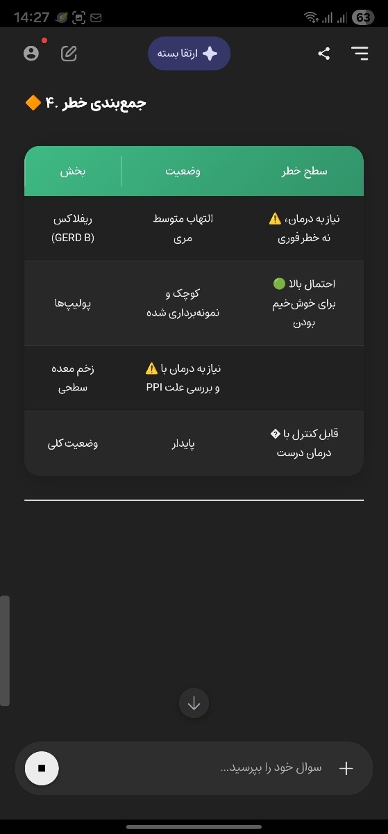 تفسیر جواب اندوسکوپی همسرم تفسیر جواب اندوسکوپی همسرم