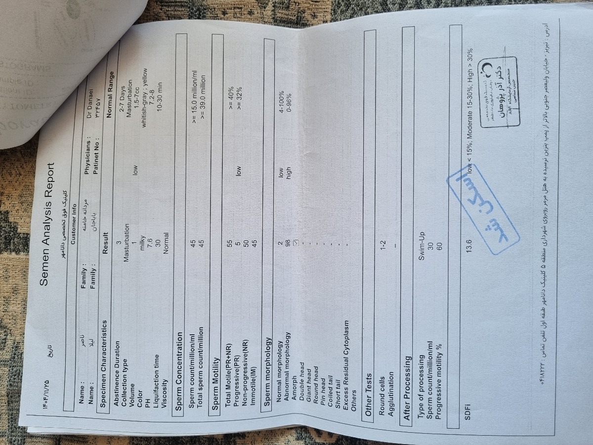 نتایج دو ماه آزمایش اسپرم قبل و بعد