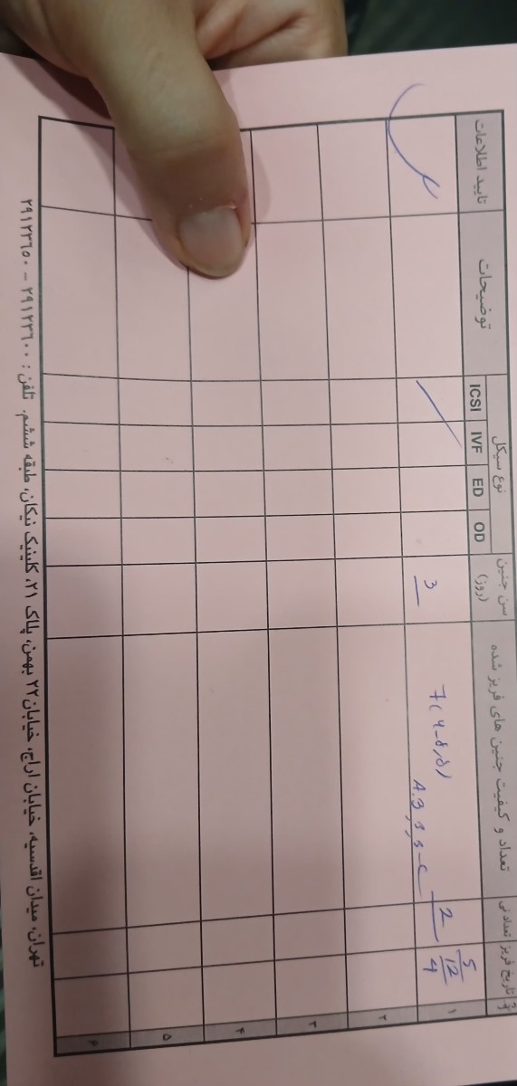 کارت جنین و کیفیت جنین