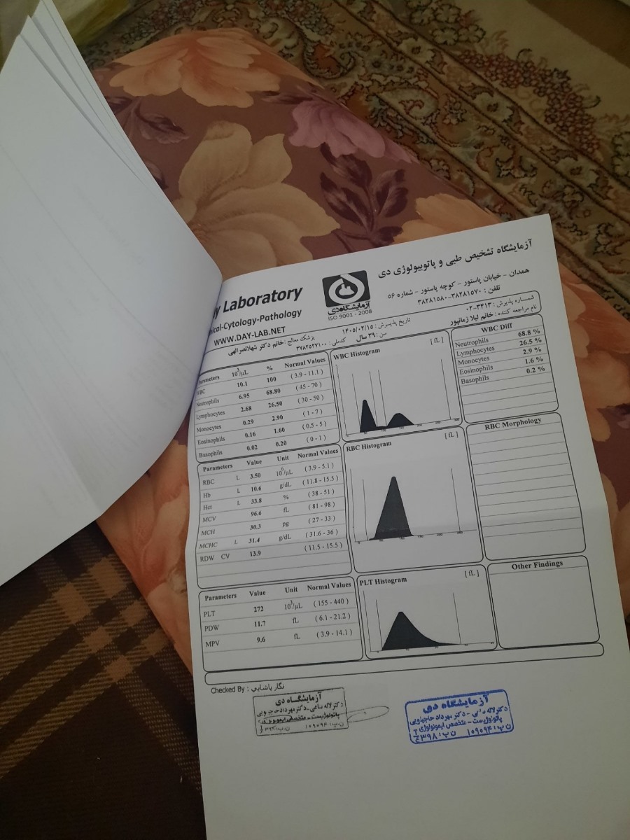 تفسیر جواب ازمایش لیلا زمانپور تفسیر جواب ازمایش لیلا زمانپور