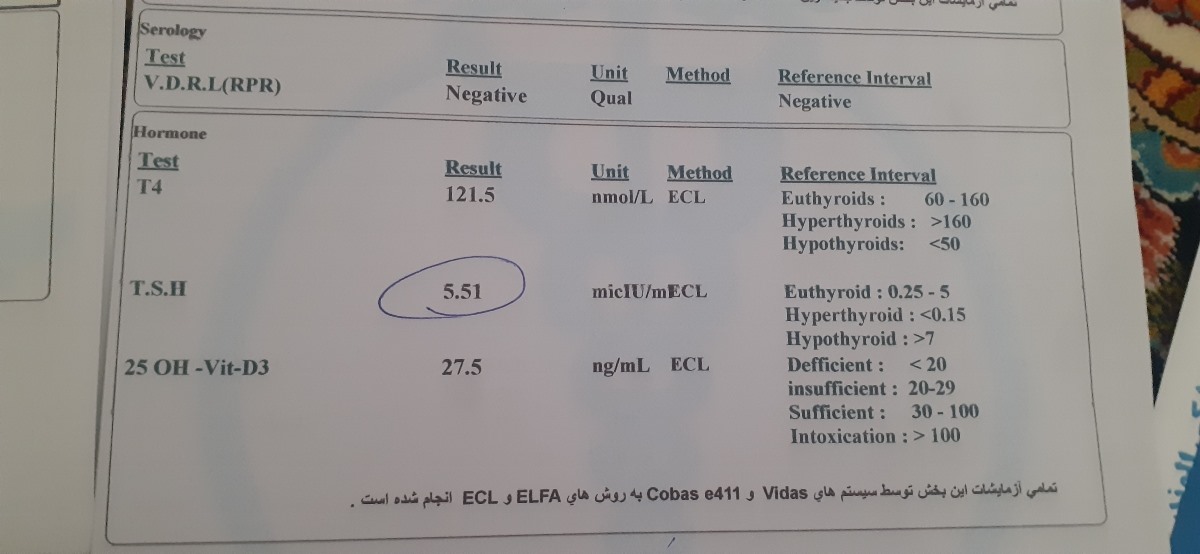 خانم دکتر لطفا ازمایش تیروئید منو تفسیر کنید