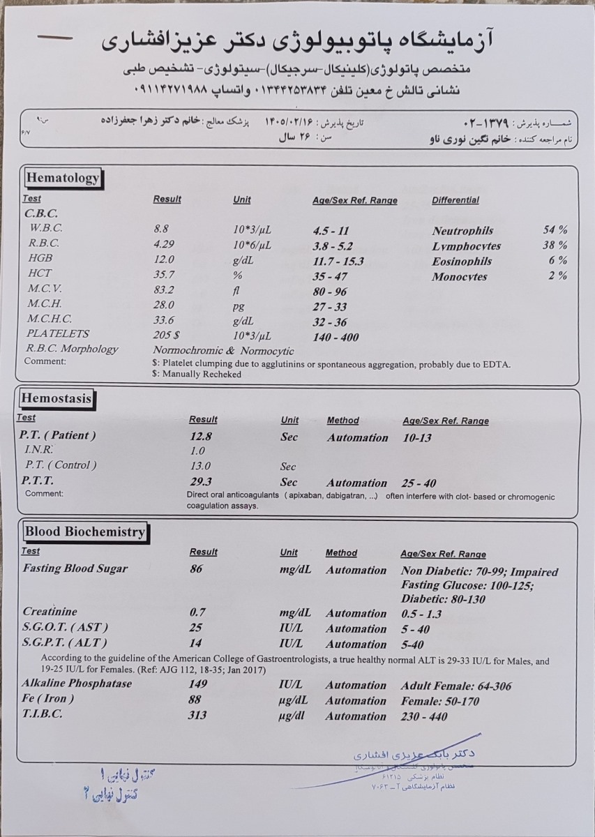 تفسیر جواب ازمایش