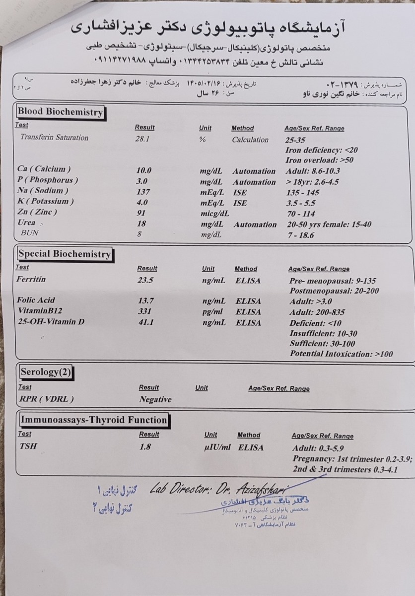 تفسیر جواب ازمایش
