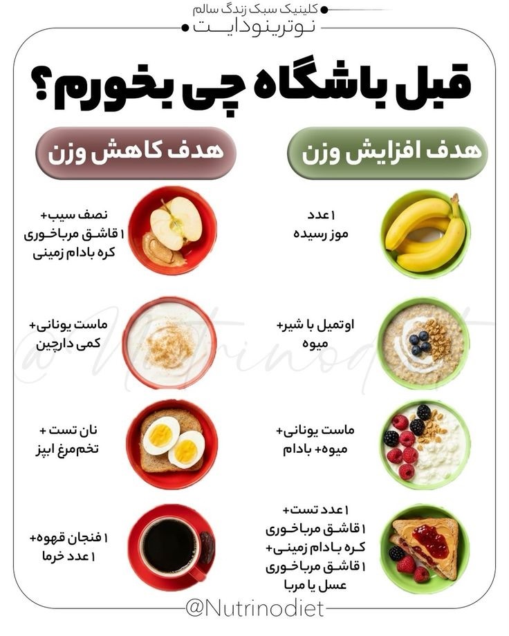 کی پایه هست برای رژیم ؟؟؟؟ کی پایه هست برای رژیم ؟؟؟؟