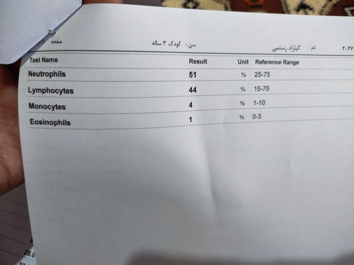 دکتر راجب تورم غدد لنفاوی و تفسیر آزمایش خون بچه هام لطفا کمک کنید