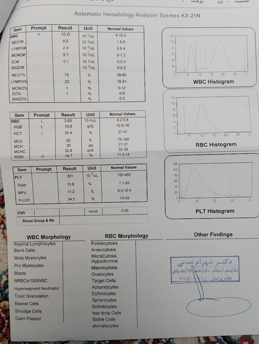 تفسیر ازمایش تست گلوکز