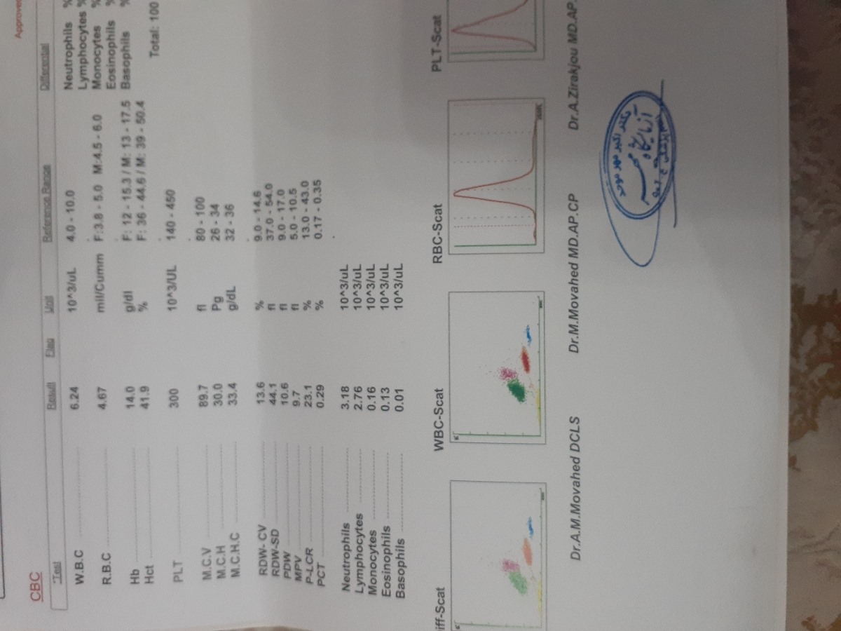 تفسیر پاپ اسمیر و جواب آزمایش