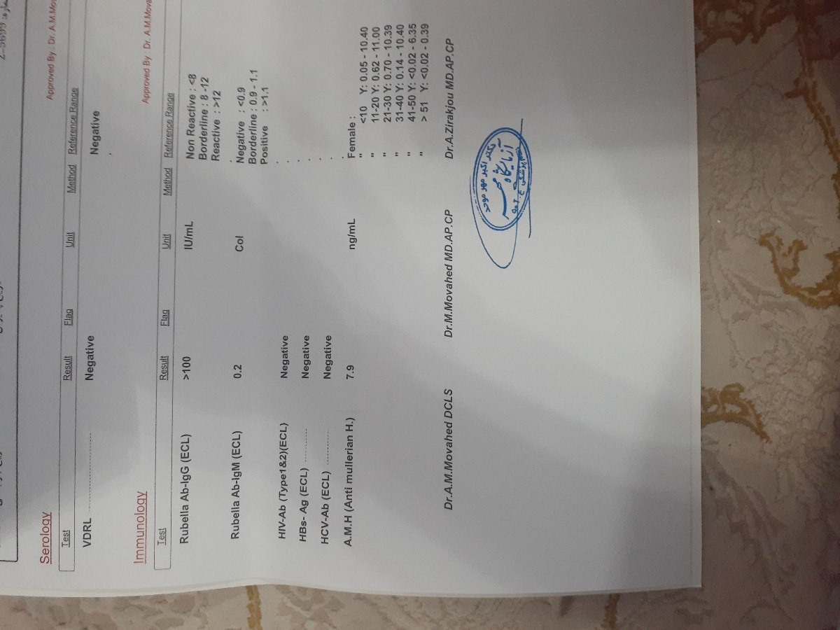 تفسیر پاپ اسمیر و جواب آزمایش