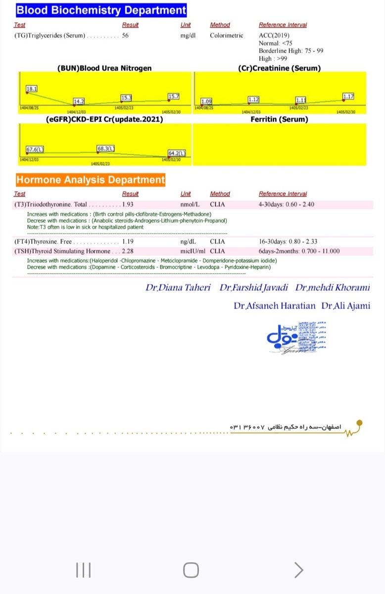جواب آزمایش تیروئید نوزاد. جواب آزمایش تیروئید نوزاد.