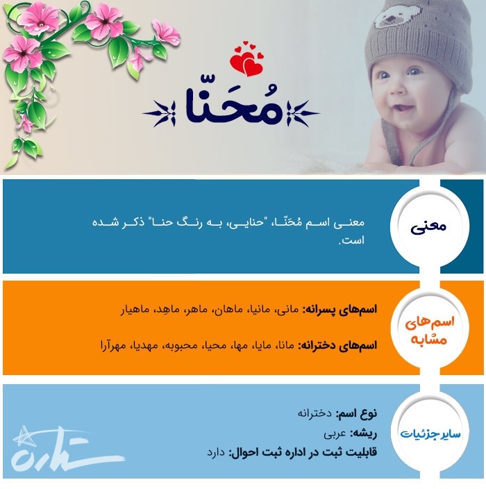 قشنگترین اسم دخترونه ای که اولش م داشته باشه بگین