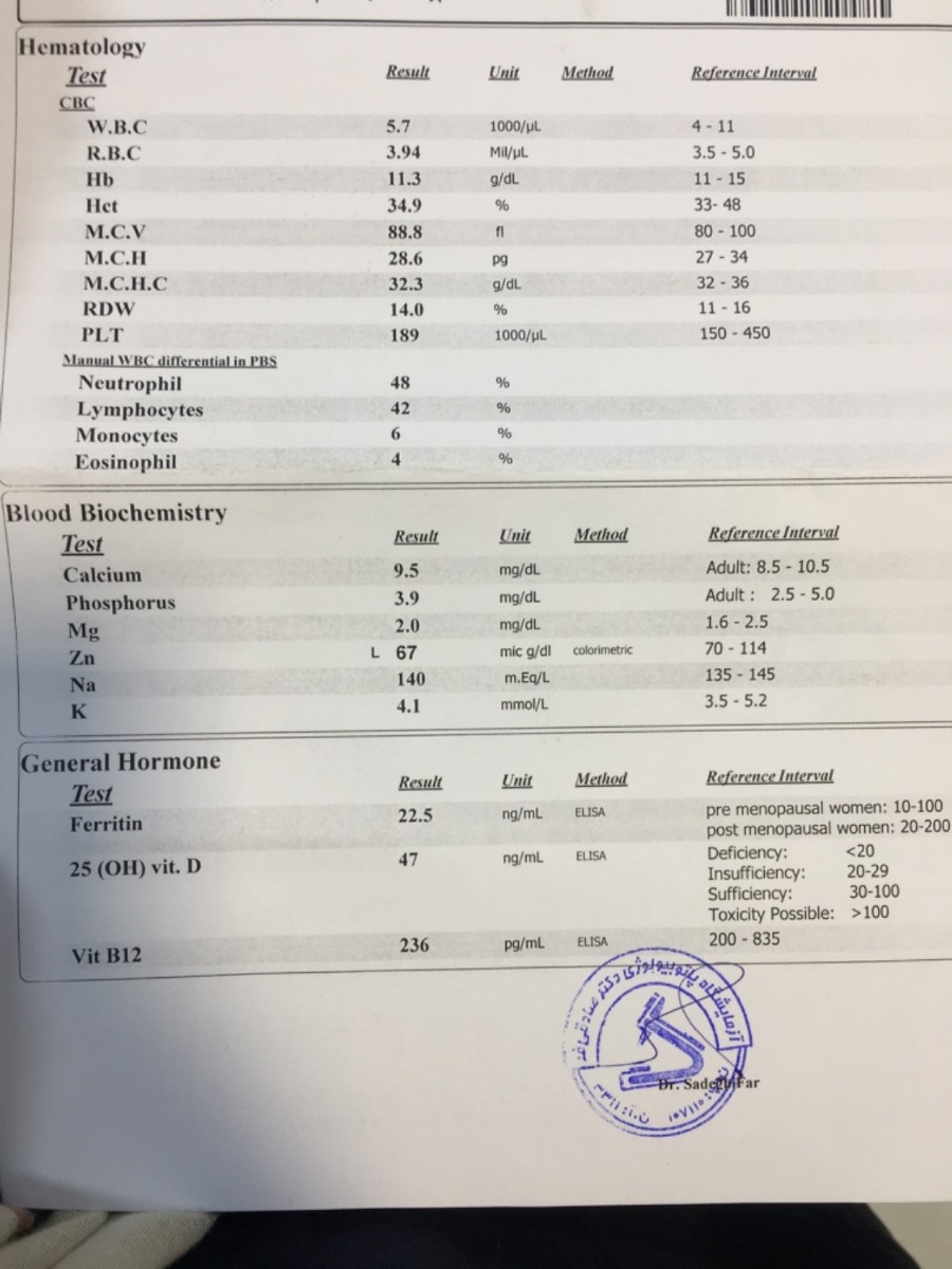 تفسیر آزمایش ویتامین، چک کنید لطفا تفسیر آزمایش ویتامین، چک کنید لطفا