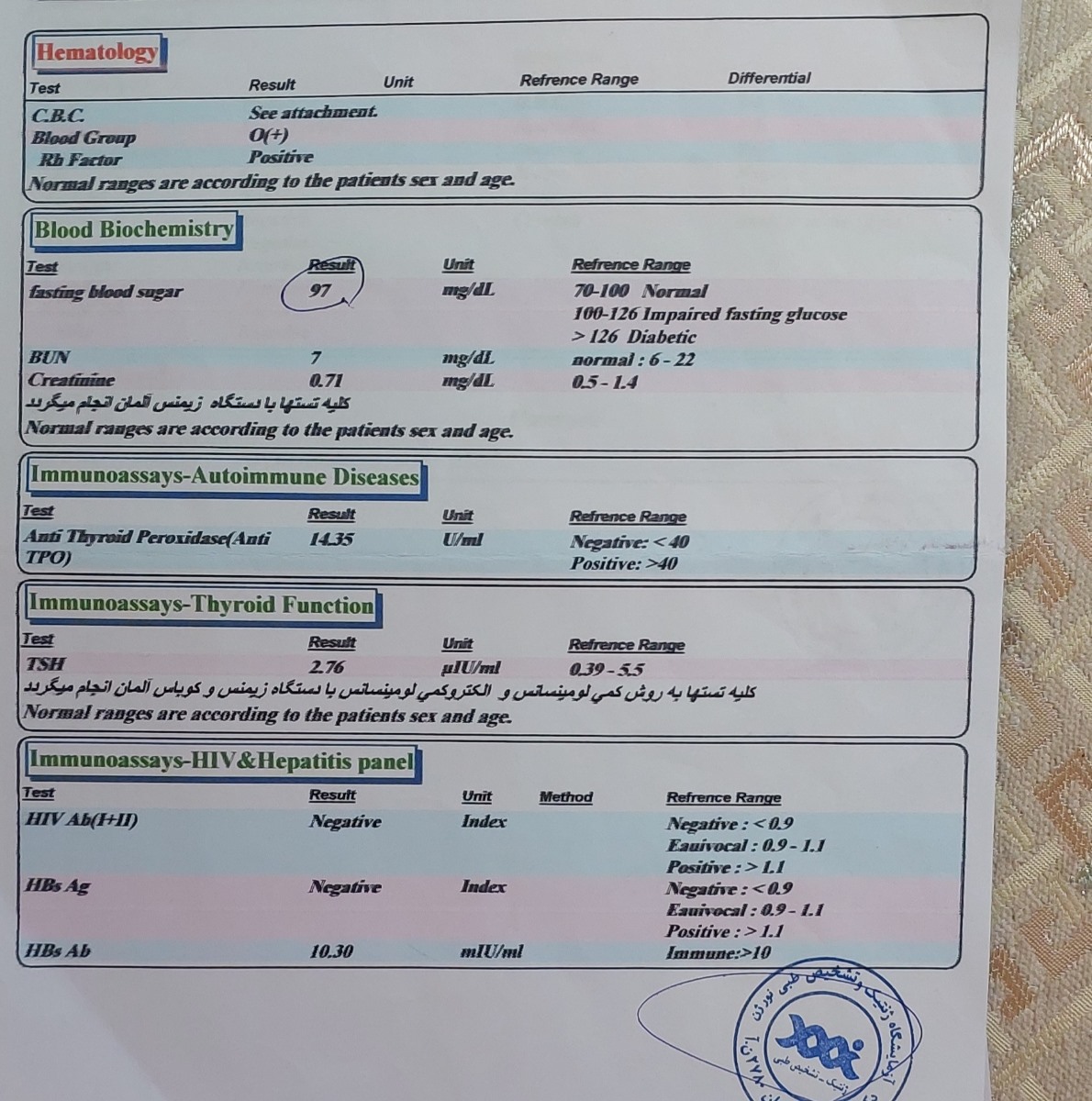تفسیر سونو آنومالی و دیده نشدن استخوان بینی جنین