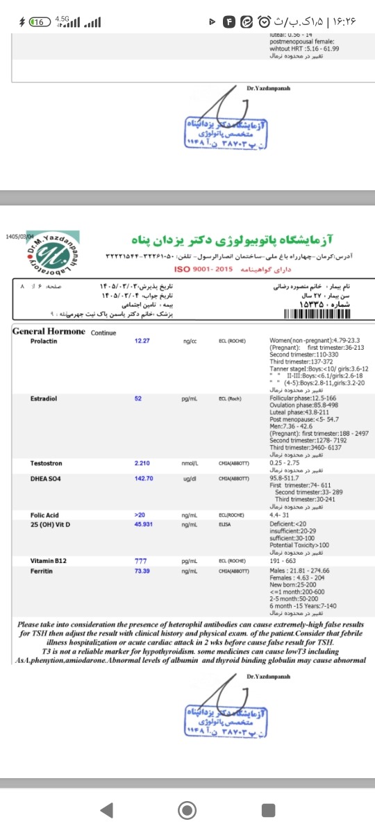 تفسیر نتایج آزمایش