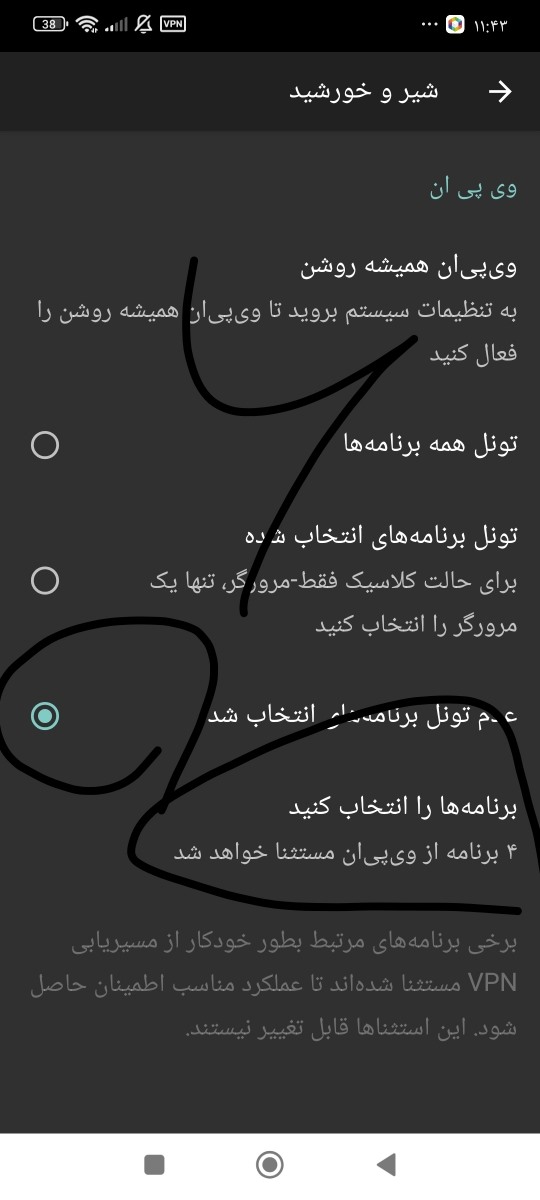 کاتفینگ ترکیبی ویتوری با سایفون یا ویتوری باشیروخورشید