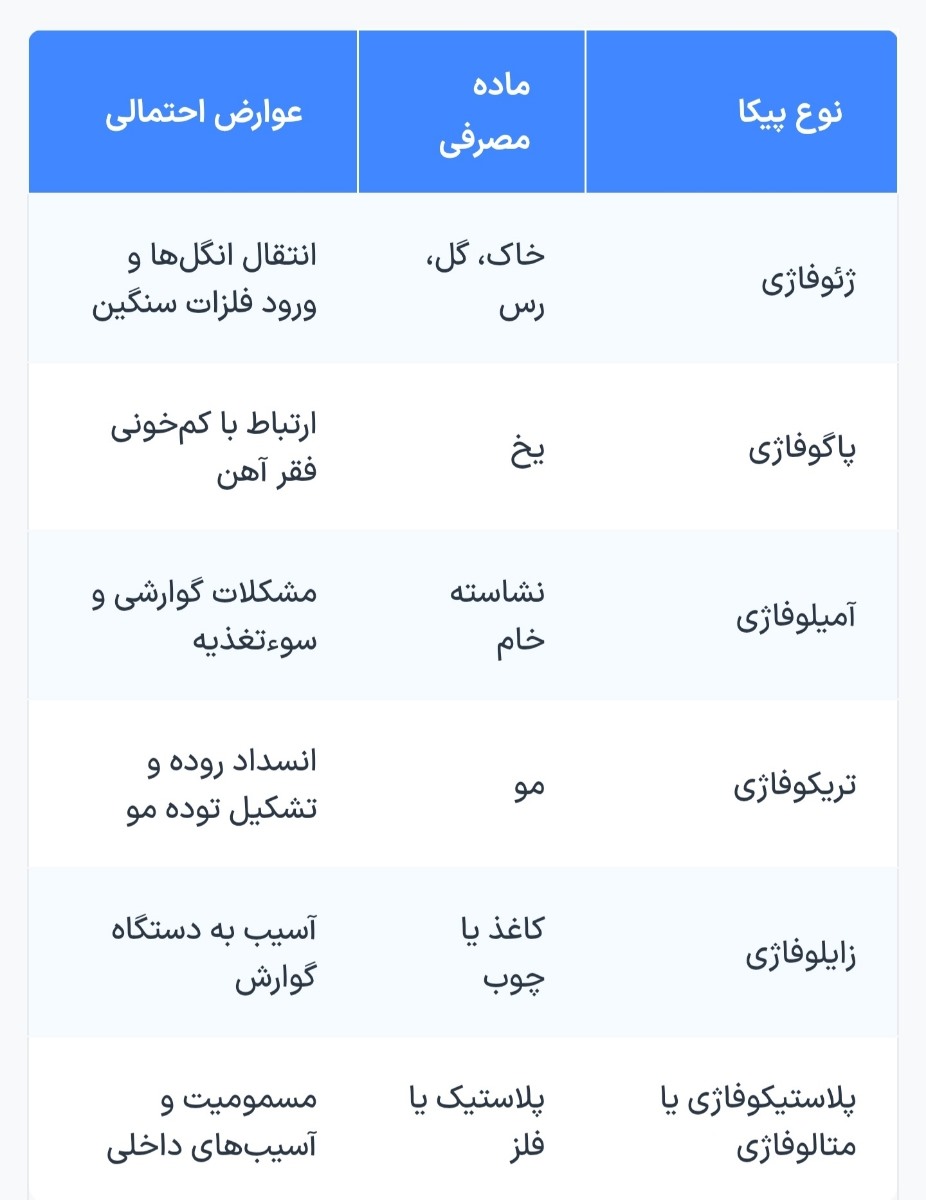 خانم دکتر دخترم گچ دیوارو لیس میزنه خانم دکتر دخترم گچ دیوارو لیس میزنه