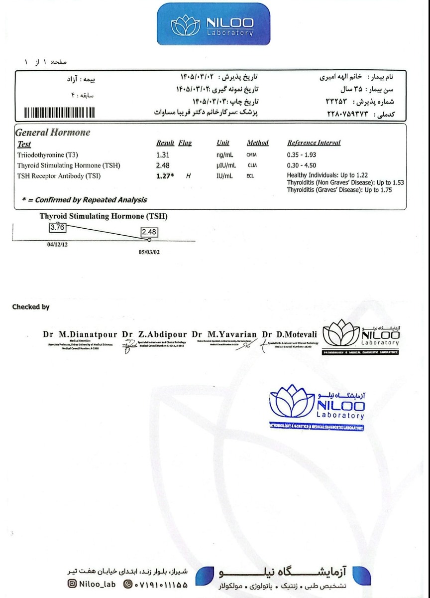مقدار مجاز تیرویید بارداری