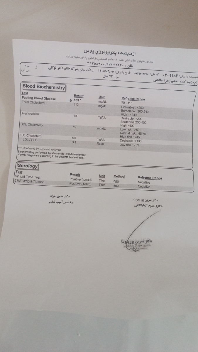 فوریییی تفسیر ازمایش مادر شوهرم