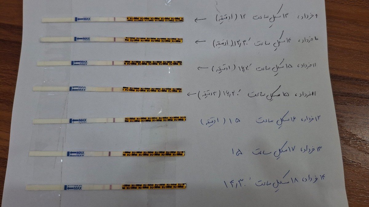 سایز فولیکول بالا خانم دکتر