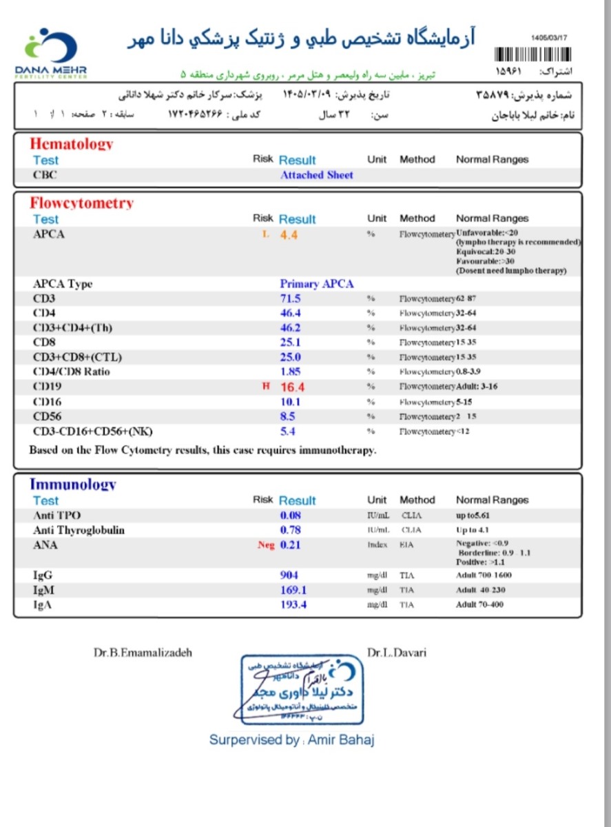 جواب آزمایش ایمنی