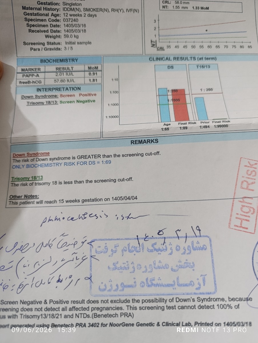تفسیر سونو انتی و طول سرویکس تفسیر سونو انتی و طول سرویکس
