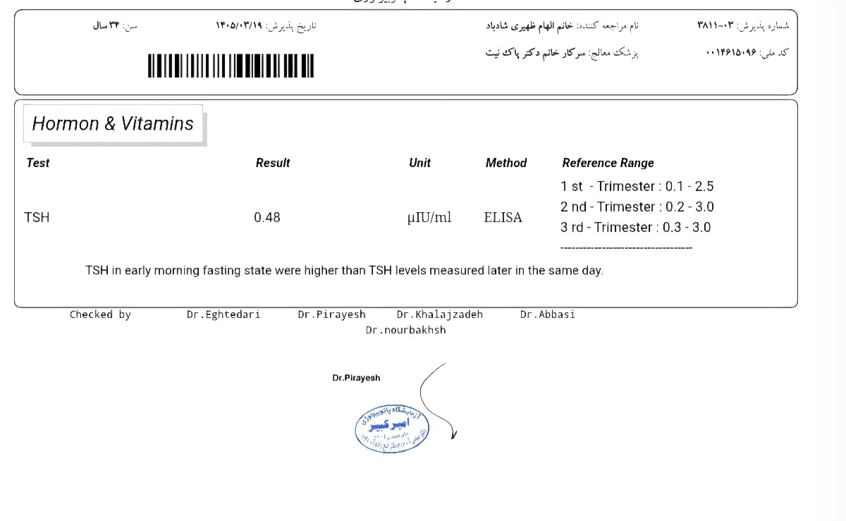 لطفا جواب آزمایش تفسیر میکنید