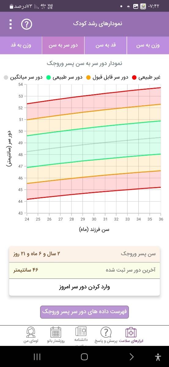 تاپیک اطلاع رسانی و پشتیبانی اوما تاپیک اطلاع رسانی و پشتیبانی اوما