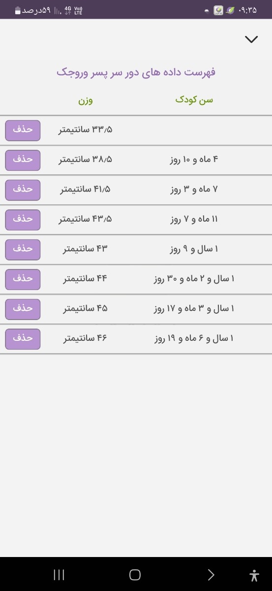 تاپیک اطلاع رسانی و پشتیبانی اوما تاپیک اطلاع رسانی و پشتیبانی اوما