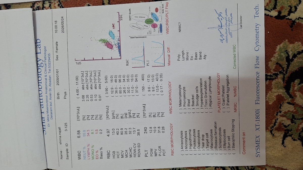 تفسیر ازمایش خودم و بچه هام