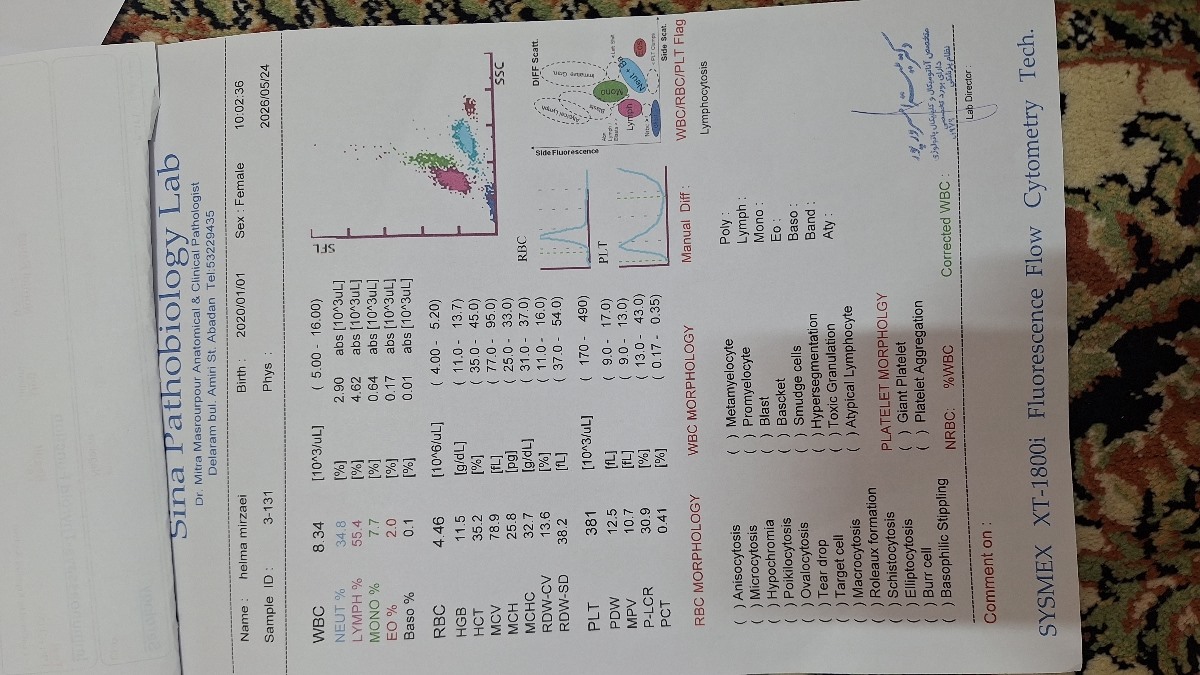 تفسیر ازمایش خودم و بچه هام