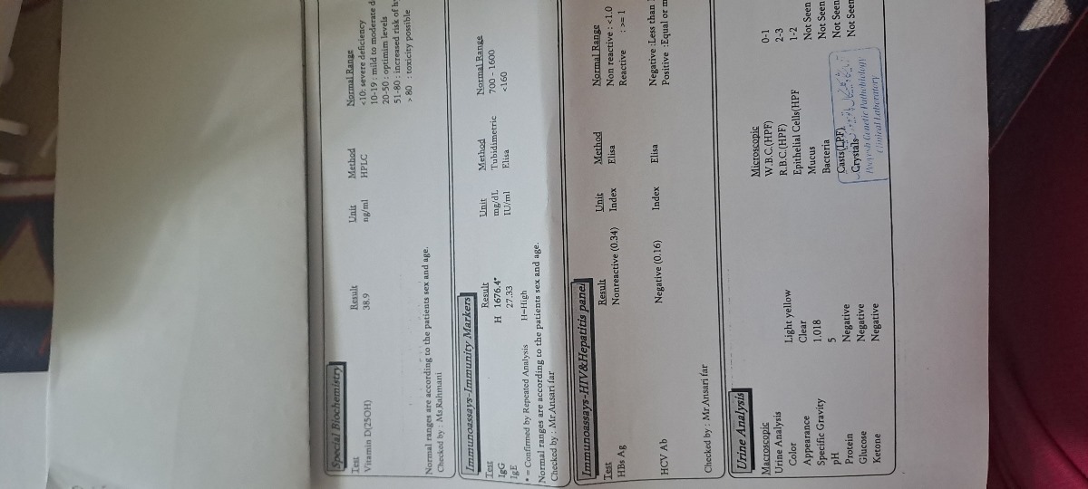 تفسیر جواب ازمایش من