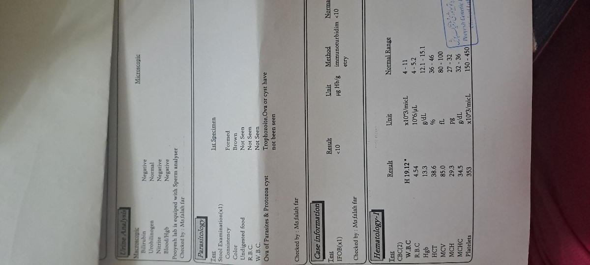 تفسیر جواب ازمایش من