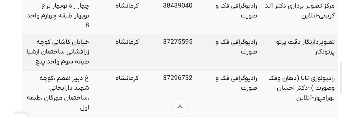 خانمهای عزیز کرمانشاهی بیاید لطفا 🌹 خانمهای عزیز کرمانشاهی بیاید لطفا 🌹