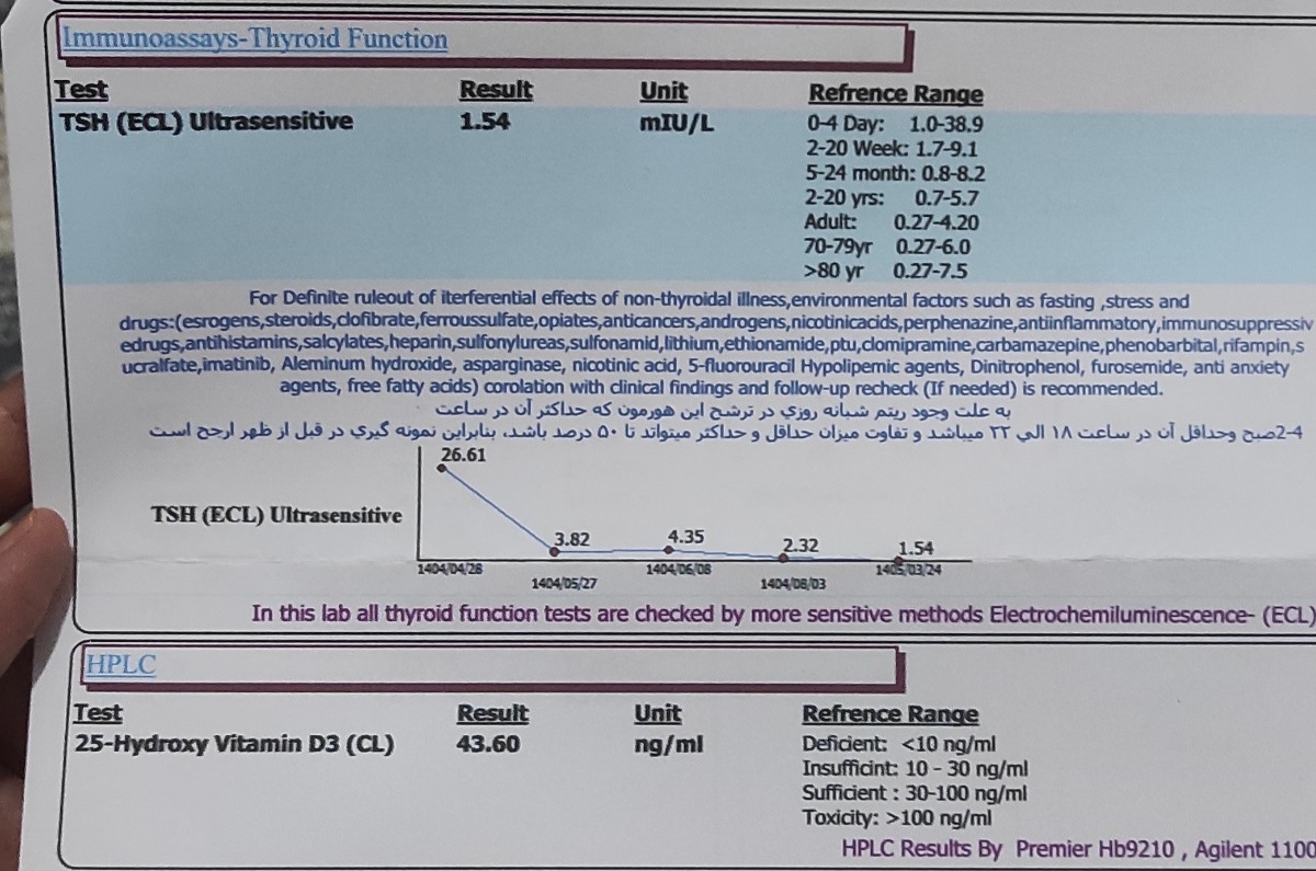 تفسیر جواب آزمایش پسرم