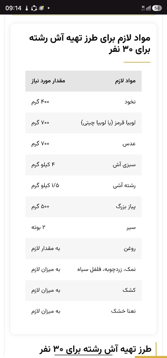 سفره حضرت ابوالفضل دارم راهنمایی کنید چیا بگیرم