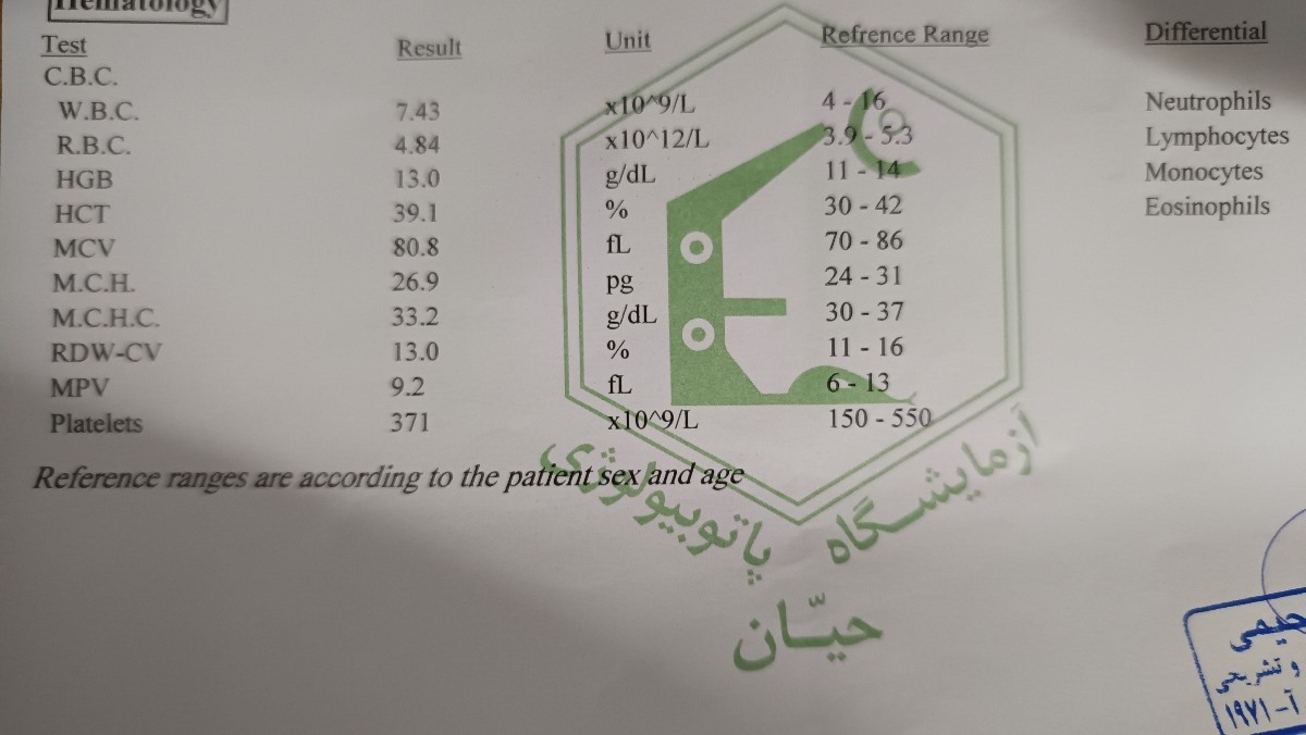 تفسیر ازمایش دخترم و کمبود ویتامین