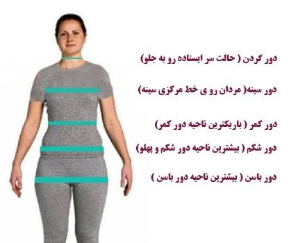 دخترا بیایید رژیم 💪🥦🥬🍏🥕 دخترا بیایید رژیم 💪🥦🥬🍏🥕
