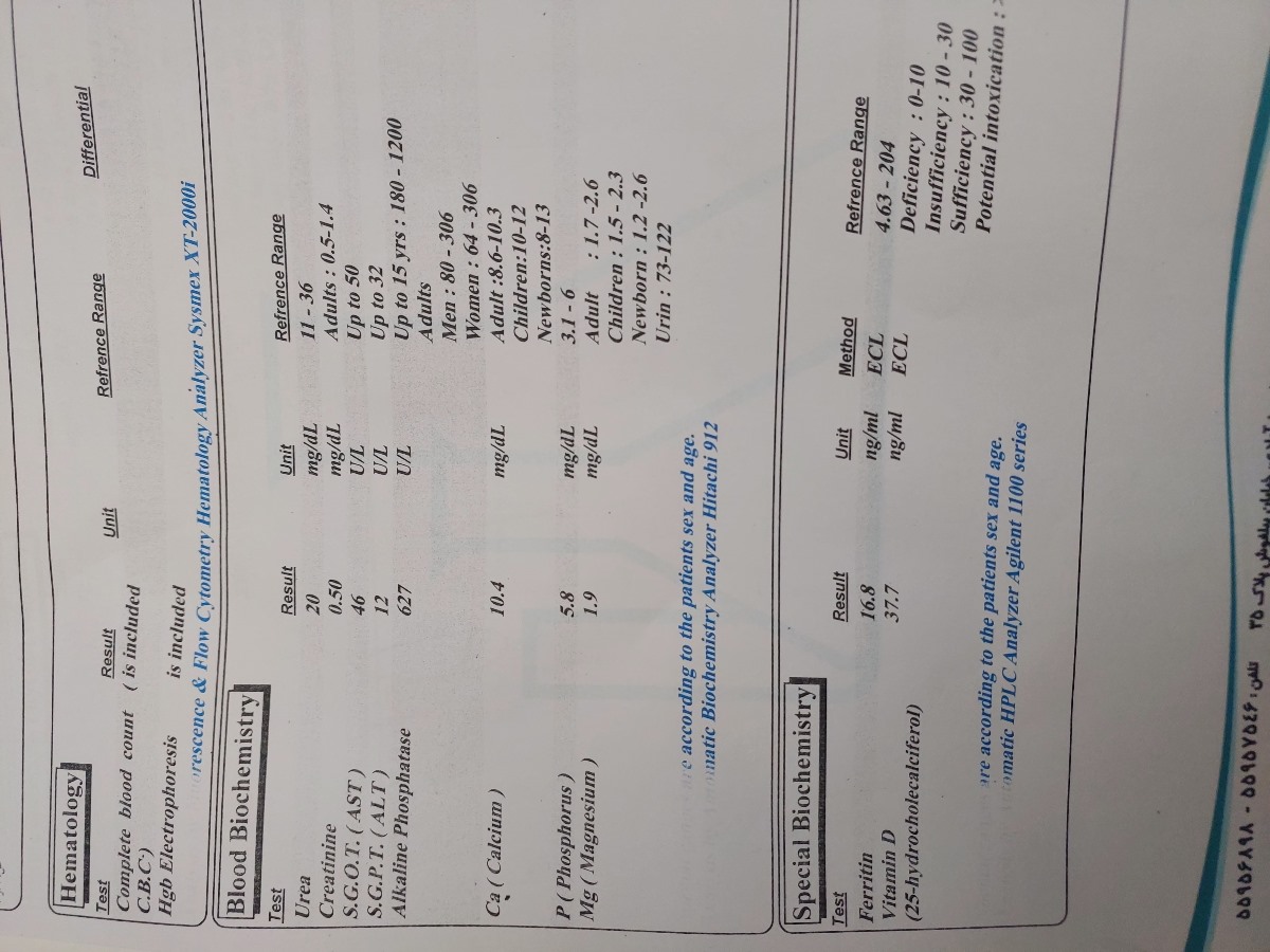 تفسیر آزمایش کودک 15 ماهه