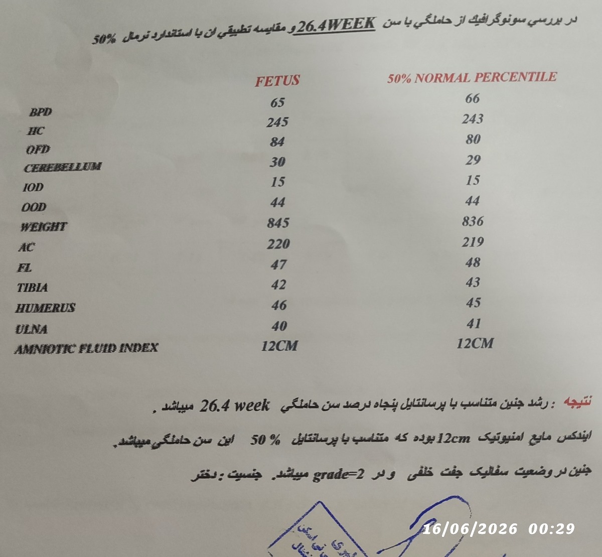 اورژانسی دلدرد در هفته ی ۲۹ اورژانسی دلدرد در هفته ی ۲۹