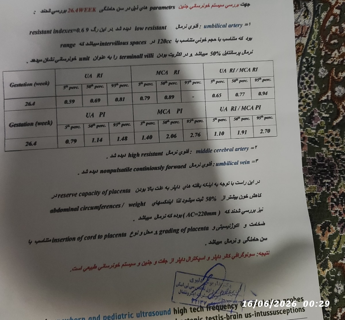 اورژانسی دلدرد در هفته ی ۲۹ اورژانسی دلدرد در هفته ی ۲۹
