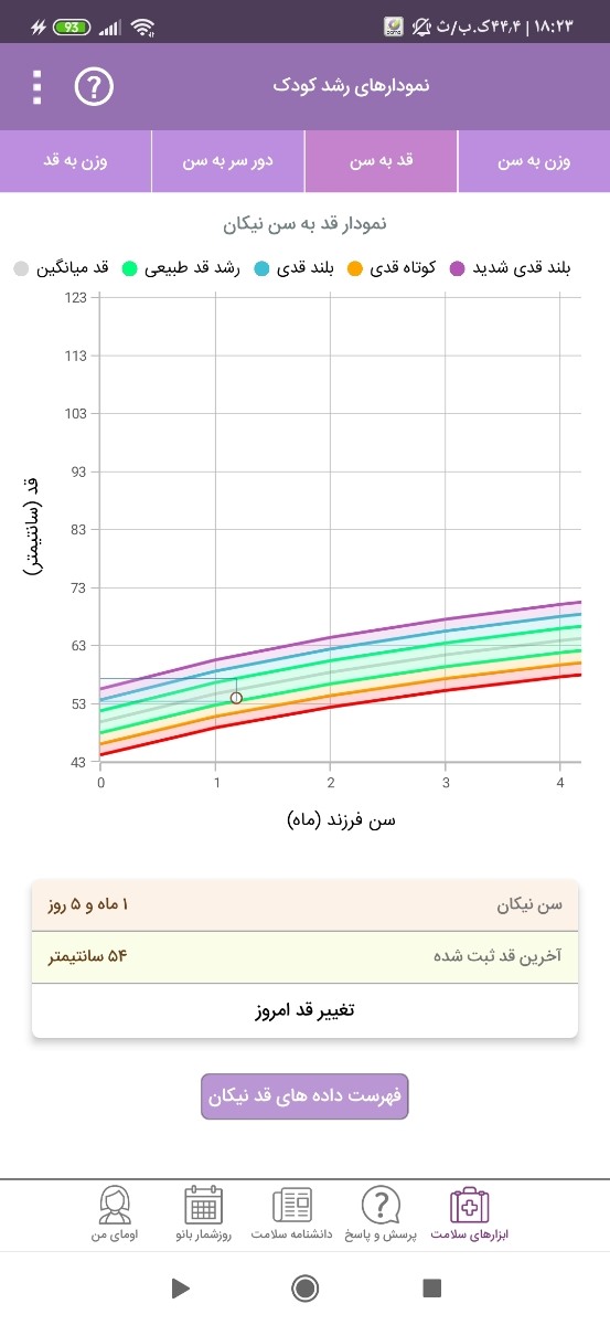غر زدن نوزاد هنگام شیر خوردن غر زدن نوزاد هنگام شیر خوردن