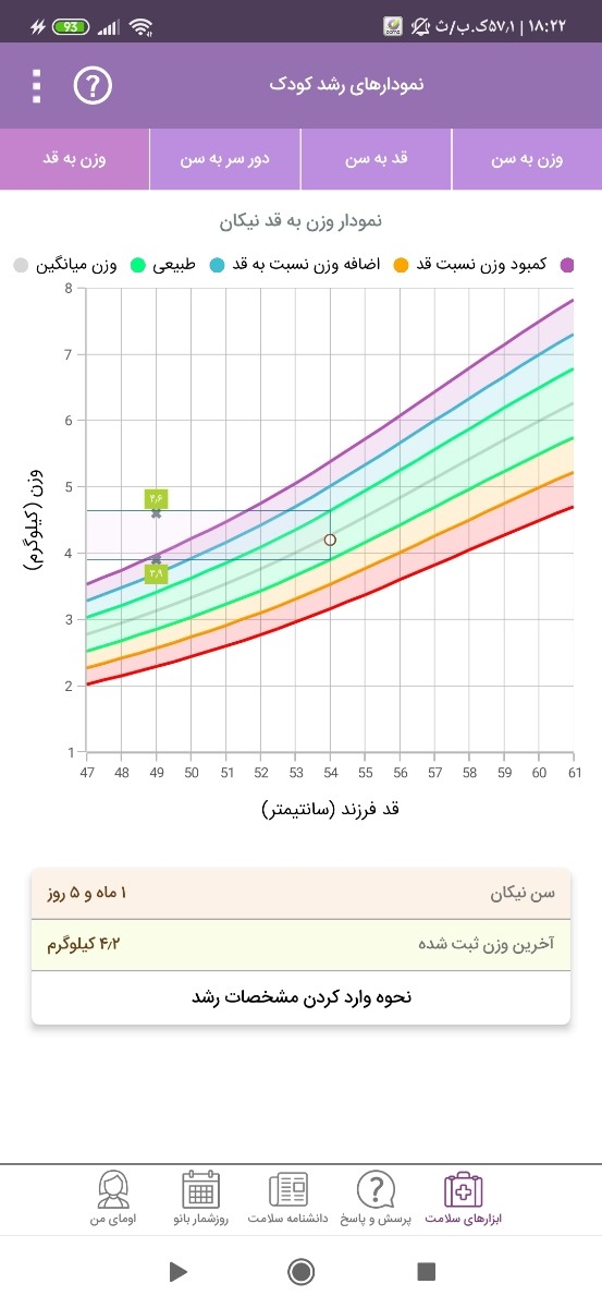 غر زدن نوزاد هنگام شیر خوردن غر زدن نوزاد هنگام شیر خوردن