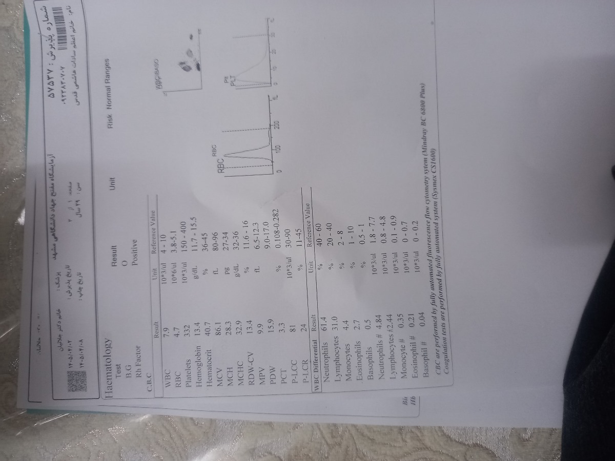 ازمایش قبل ازای وی اف